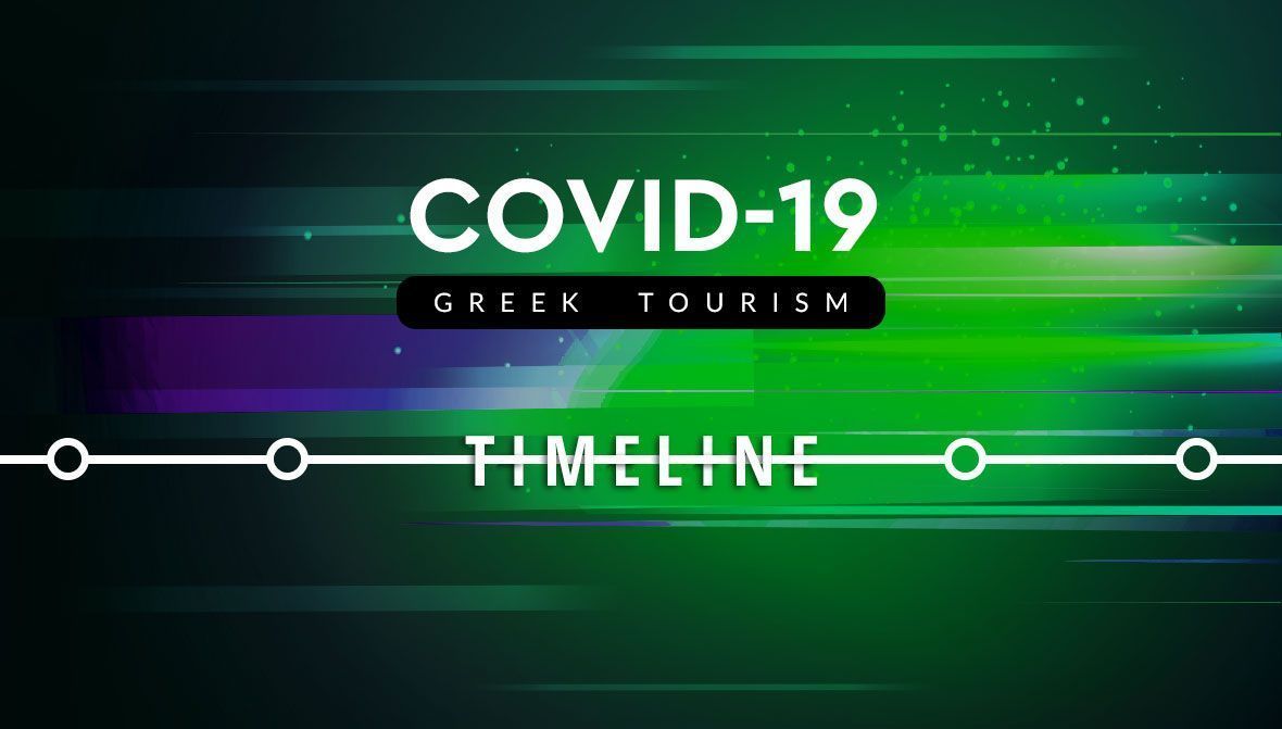 1180x415_Covid-Timeline-Impact-green_featured