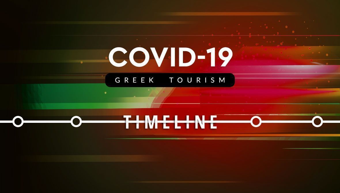 1180x415_Covid-Timeline-Impact-red_featured