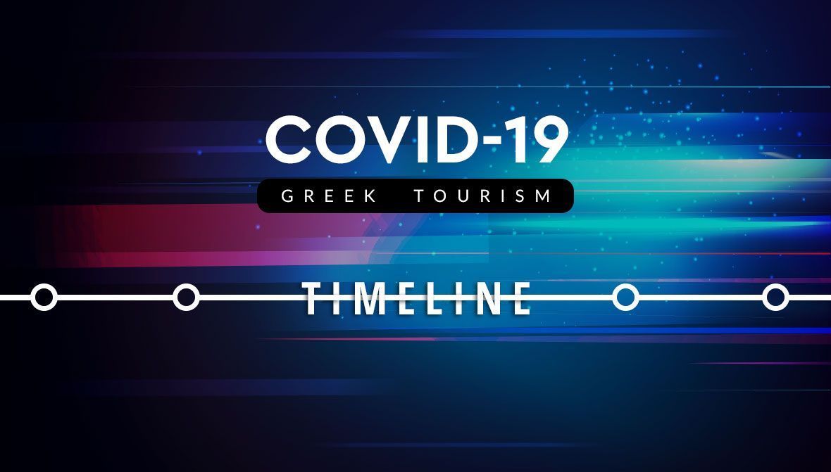 1180x415_Covid-Timeline-Impact_featured